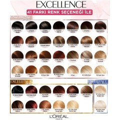 L'Oréal Paris Excellence Intense Saç Boyası 5.52 Sıcak Kestane