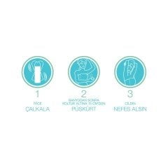 Garnier Mineral Termal Koruma Sprey Deodorant